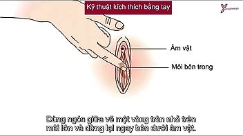 siêu đẳng kỹ thuật kích thích phụ nữ đạt cực khoái bằng tay